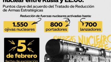 Photo of Lavrov: Rusia está lista para cualquier escenario tras vencer el tratado de armas estratégicas con EE.UU.