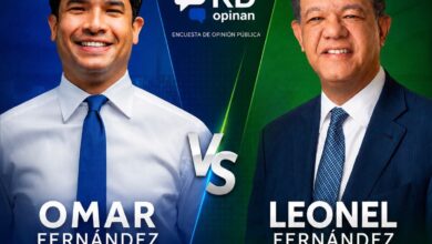 Photo of Omar Fernández 53% vs. Leonel Fernández 40%: Algama Media Group R.D presenta resultados de encuesta “RD Opinan” en Santo Domingo Este