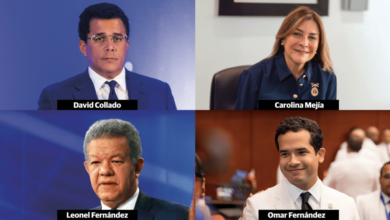 Photo of Ningún partido tiene hoy apoyo para irse en primera vuelta en el 2028