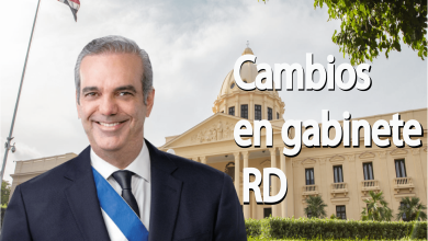 Photo of En el ocaso de Abinader: ¿corrección de rumbo, cálculo electoral o estrategia para recuperar la confianza?